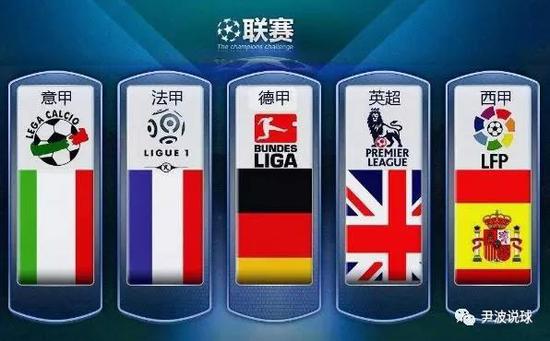 其中包括国